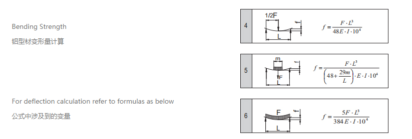 工業鋁型材變形量計算.png